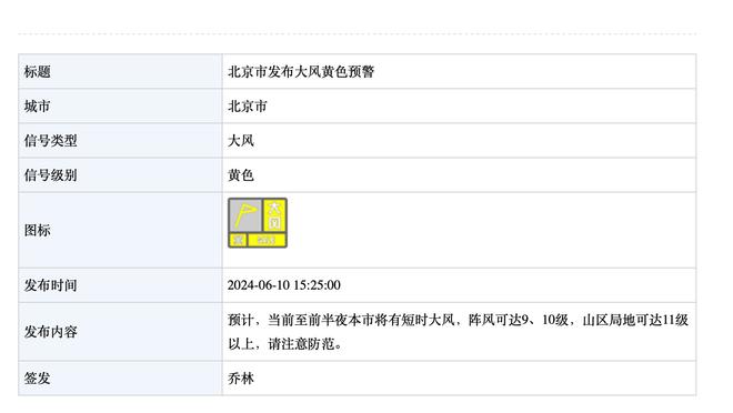 邮报：如西汉姆拿欧联杯且列联赛第5，英超下赛季可有6队踢欧冠