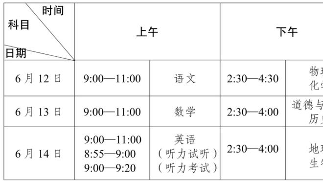 每体：过去一年里，巴萨五名青训小将在哈维手下身价涨超1亿欧