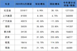 凯塞多：和恩佐一起踢球很容易 我要证明为什么俱乐部高价引进我